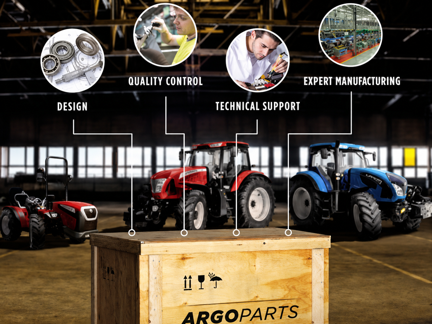 Parts